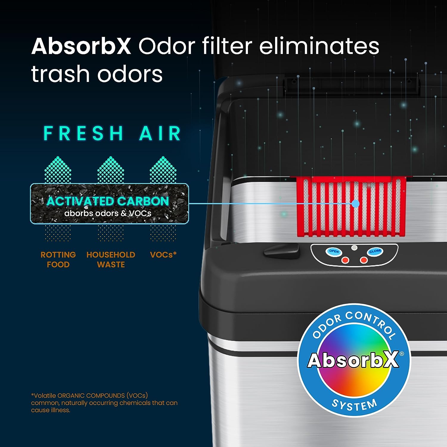 13 Gallon Stainless Steel Automatic Garbage Can F33457