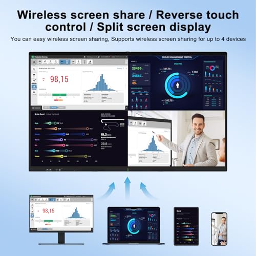 85″ 4K UHD Touchscreen Electronic White Board with Camera Android 13 K896
