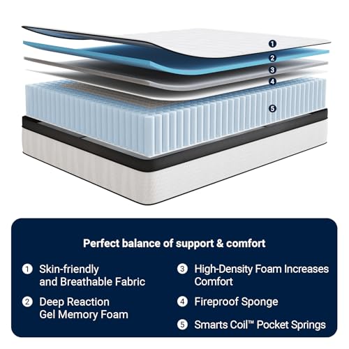 12 Inch Medium Firm Hybrid King Mattress M2094
