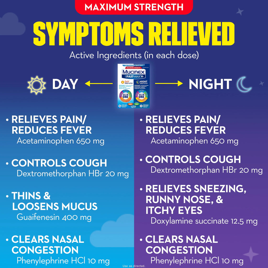Day & Night Combo Pack (16 Day + 8 Night) Liquid Gels Cold and Flu Medicine A638