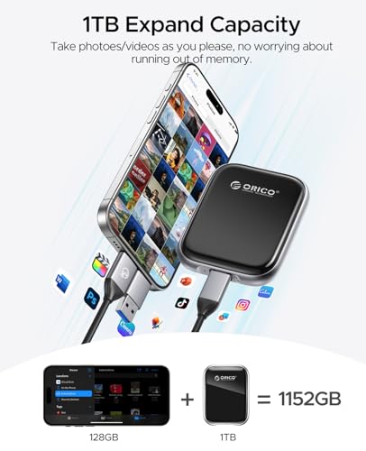 1TB Portable External Solid State Drive USB 3.2 Gen 2x2 S529684