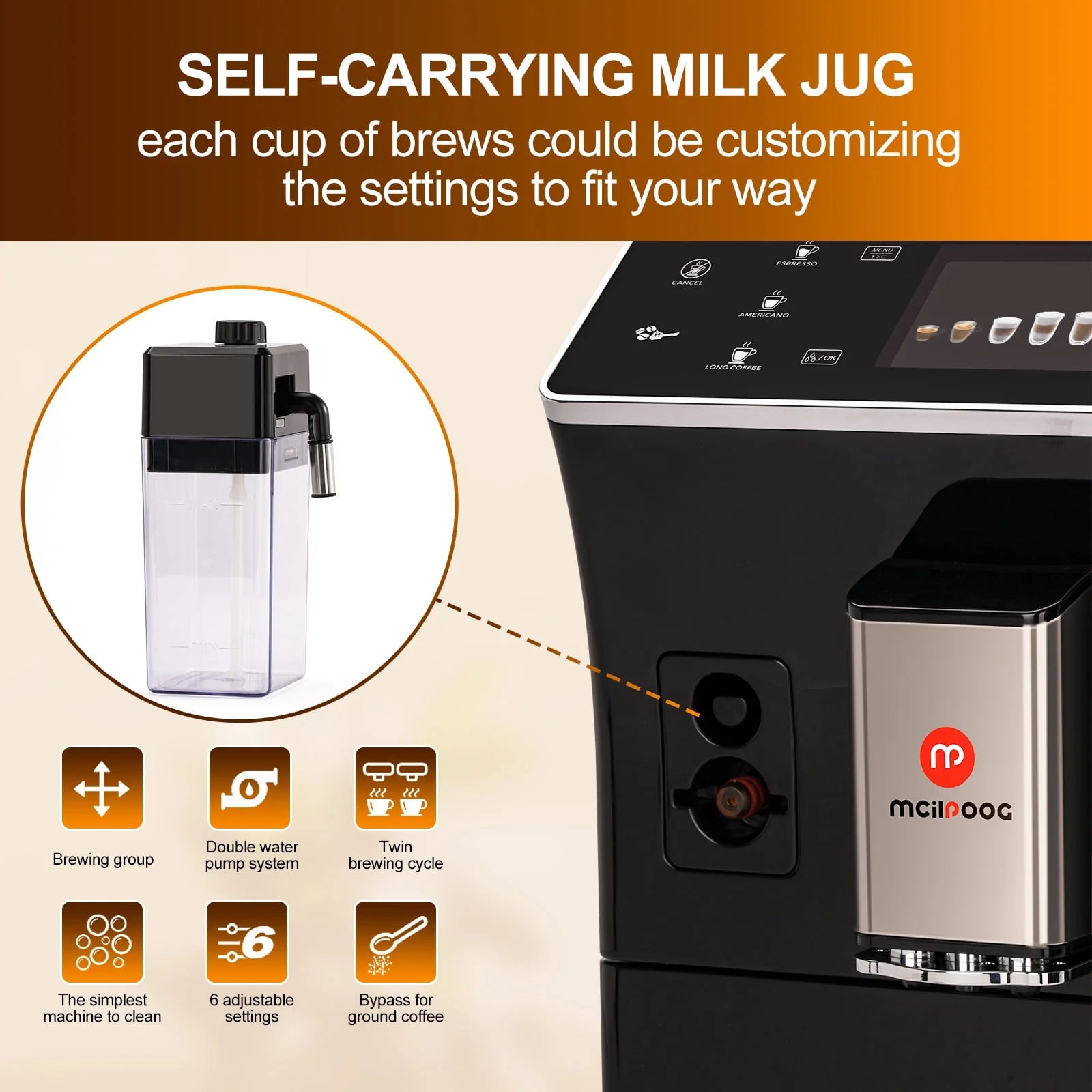 Super Automatic Espresso Coffee Machine with Grinder and Milk Frother G360349
