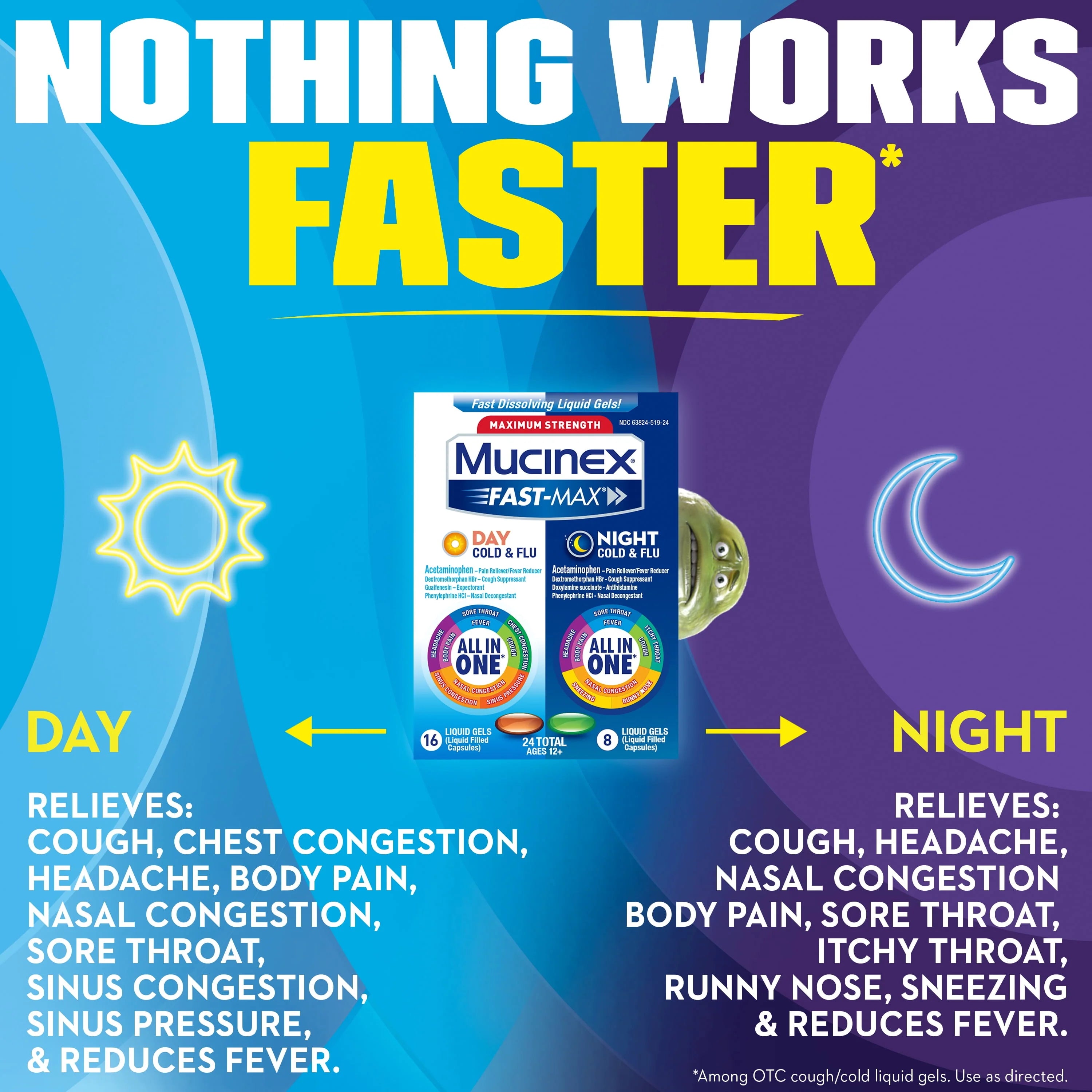 Day & Night Combo Pack (16 Day + 8 Night) Liquid Gels Cold and Flu Medicine A638