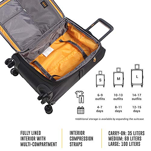 3 Piece Softside Expandable Ultra Lightweight Spinner Suitcase Set Y94790