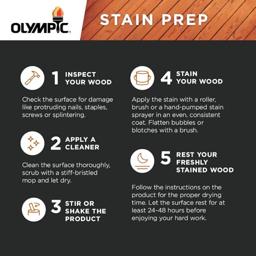 Redwood Semi-Transparent Exterior Stain and Sealant X58014