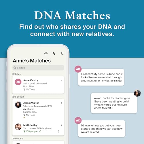 Genetic Test Kit P485871