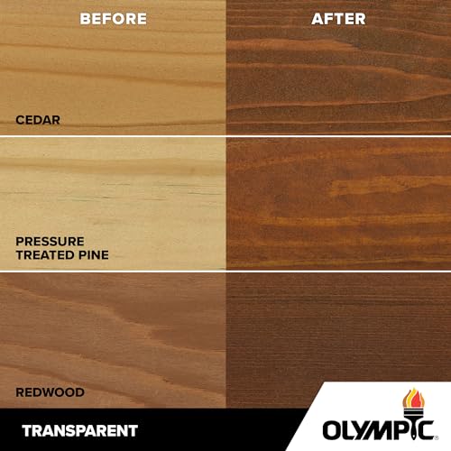 Redwood Semi-Transparent Exterior Stain and Sealant X58014