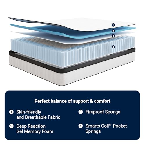 12 Inch Medium Firm Hybrid King Mattress M2094