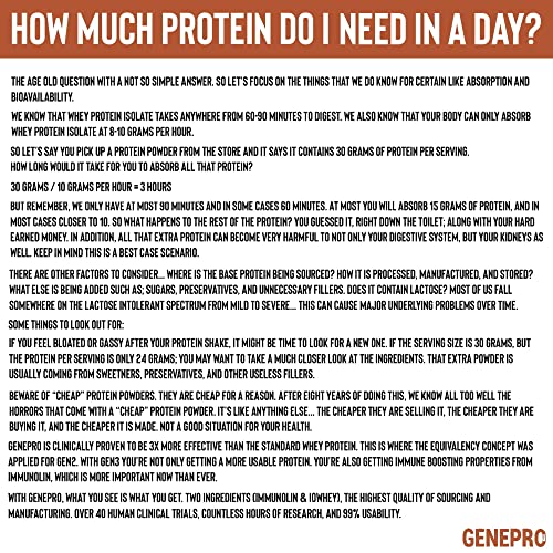 45 Servings Protein S471412