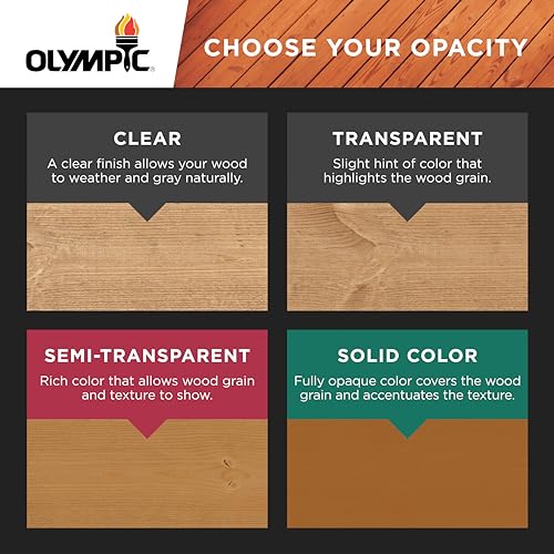 Redwood Semi-Transparent Exterior Stain and Sealant X58014
