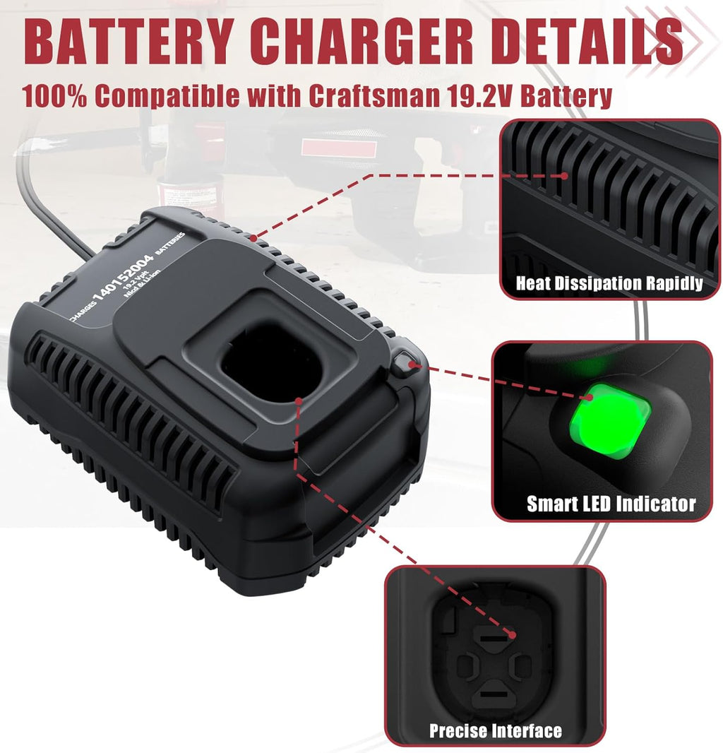 7.0Ah 19.2 Volt Replacement Battery 2Packs P2560