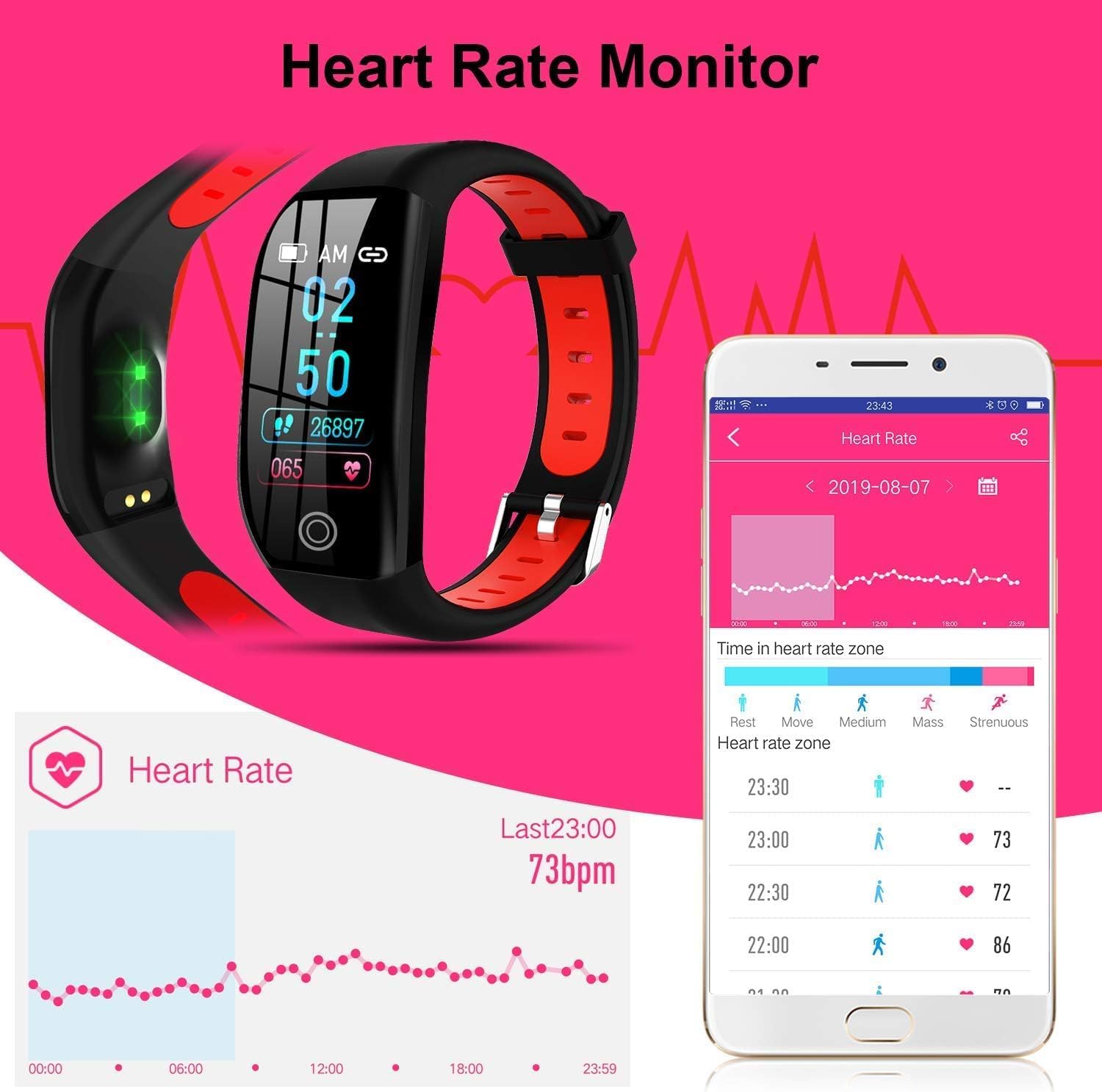 Fitness Tracker Watch with Heart Rate Monitor, SpO2, Sleep Tracker, IP68 Waterproof I689649