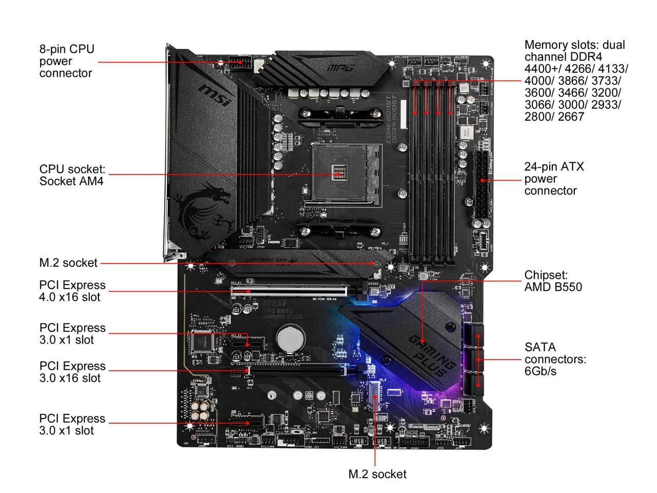 AMD B550 ATX Motherboard N8959