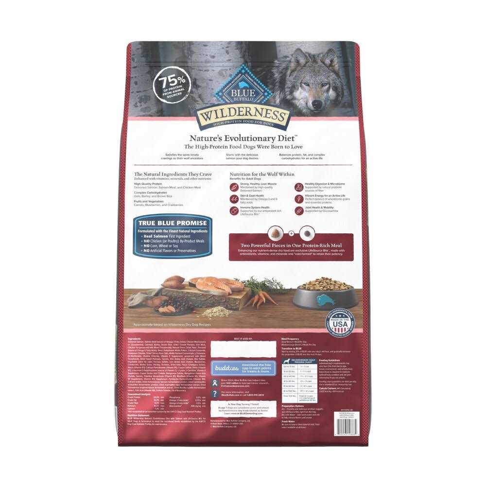 Blue Buffalo Wilderness Dog Food J28986