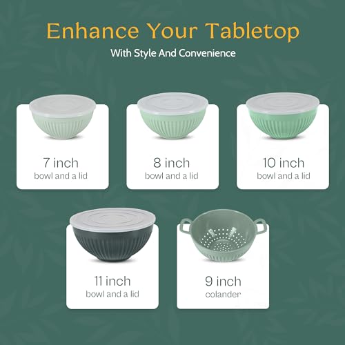 Navy 5 Piece Melamine Mixing Bowl Set with Lids and Colander L8609
