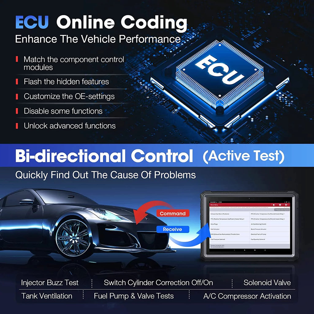 Car Diagnostic Scan Tool with ECU Online Coding N781994
