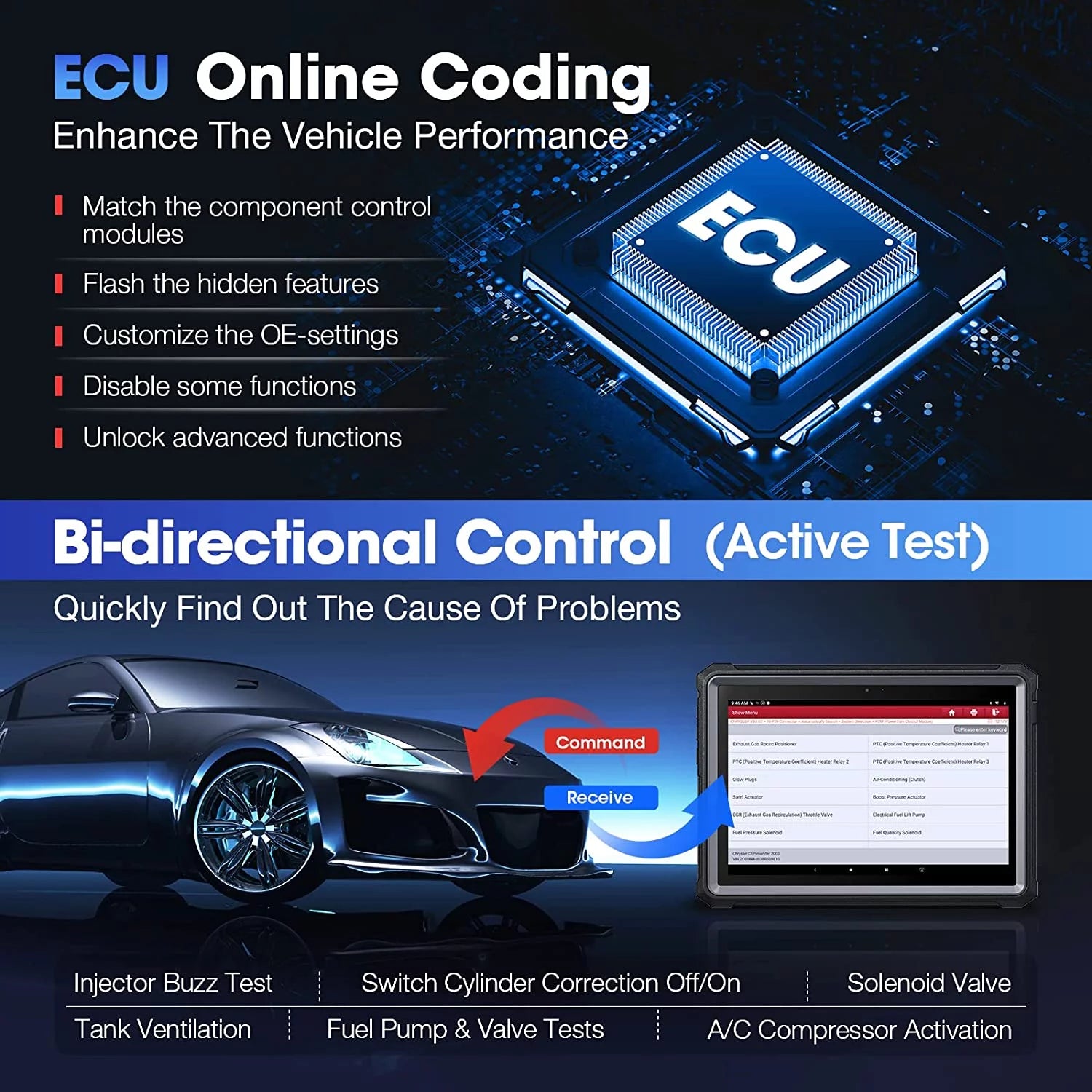 Car Diagnostic Scan Tool with ECU Online Coding N781994