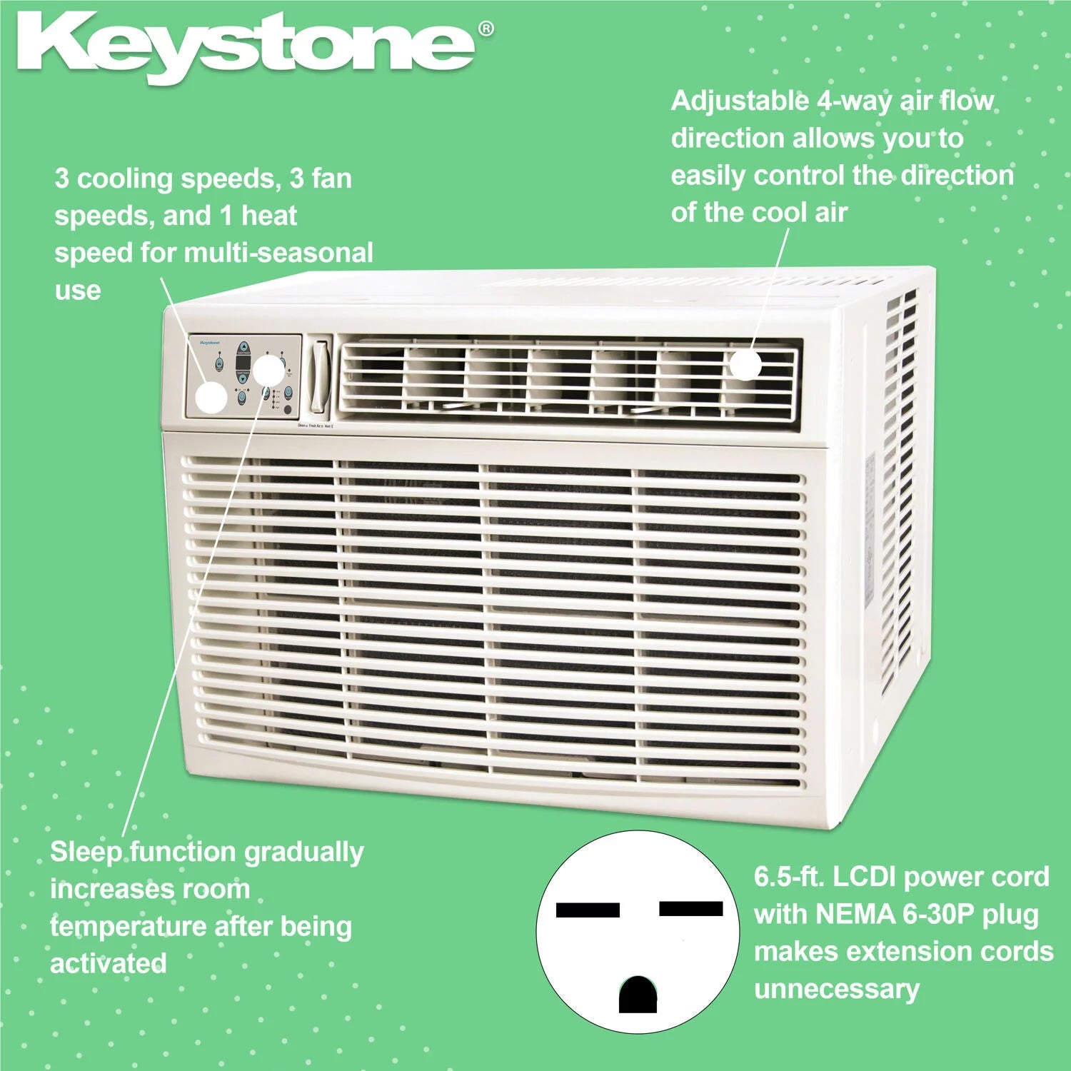 25,000/24,700 BTU 230V Window/Wall Air Conditioner N958