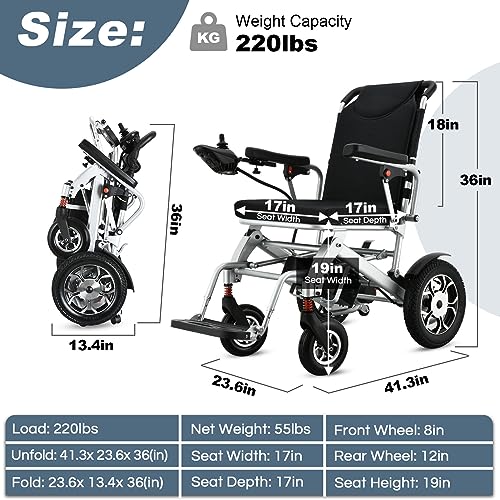 Portable electric wheelchairs Foldable Lightweight All Terrain Power Motorized wheelchairs W17210