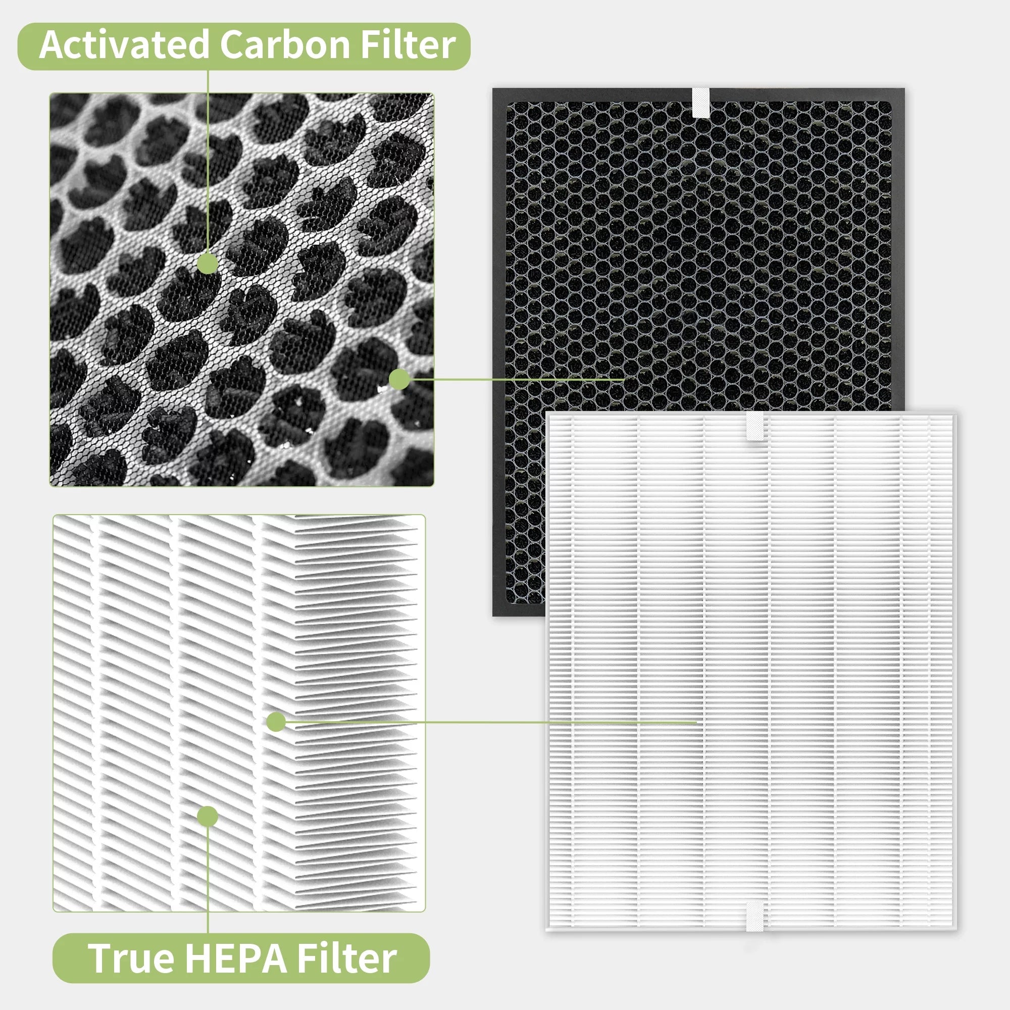 2 Sets H13 HEPA and Activated Carbon Filters R331
