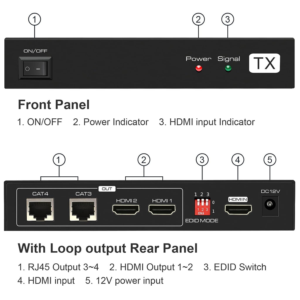 HDMI Extender Splitter 1 in 2 Out Over Cat5e/6/7 with Two Loop-Out Local Display Repeater Support 1080p EDID POC O41347