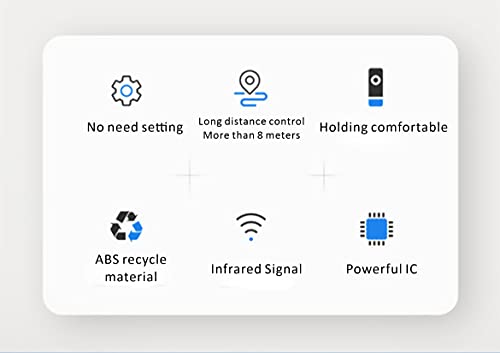 Backlit Roku Remote Replacement for Roku Players and Roku TV F520442