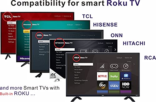 Backlit Roku Remote Replacement for Roku Players and Roku TV F520442