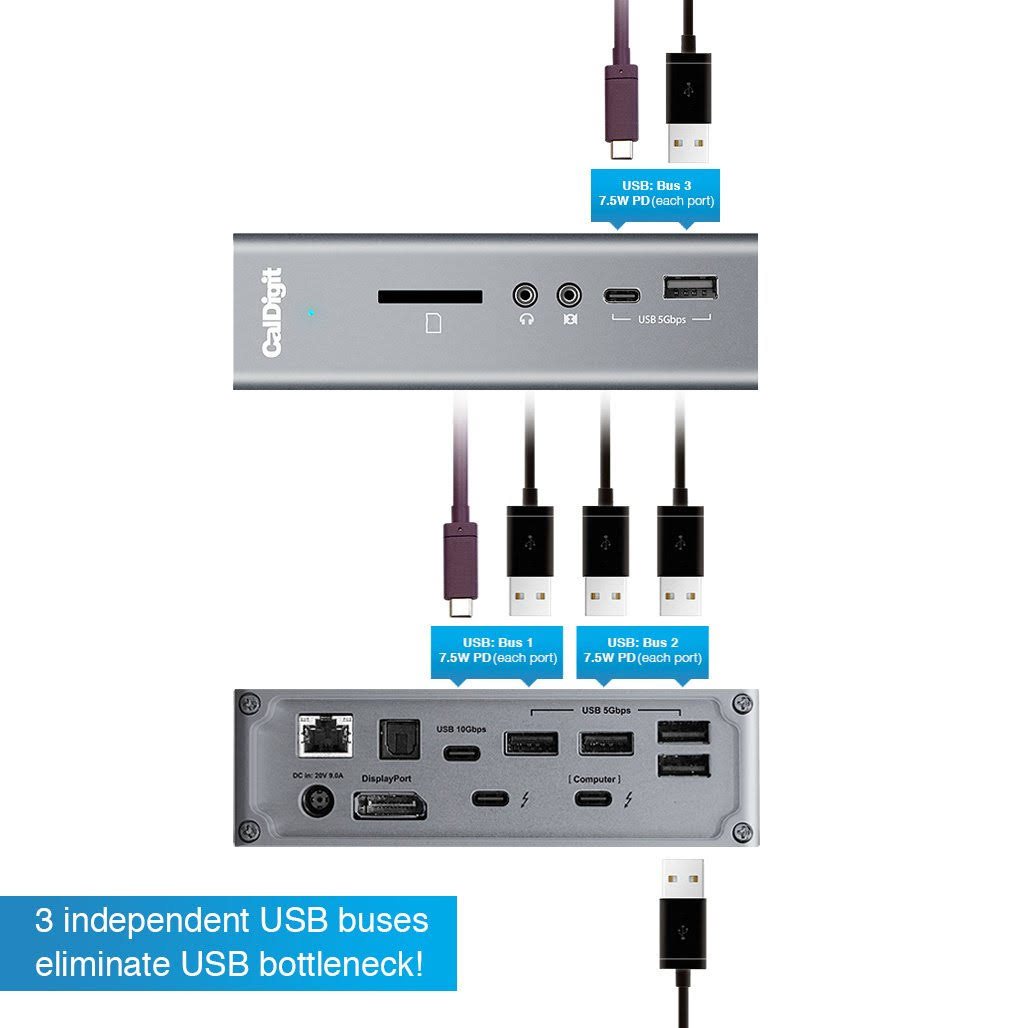Thunderbolt Station 3 Plus Docking Station with 15 Ports and 0.7m Passive Cable, Space Gray V116