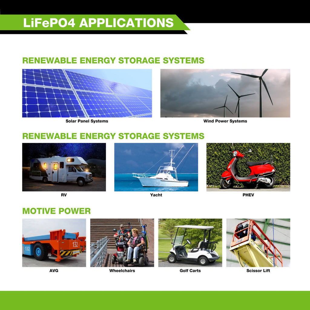 12V 100Ah LiFePO4 H532199