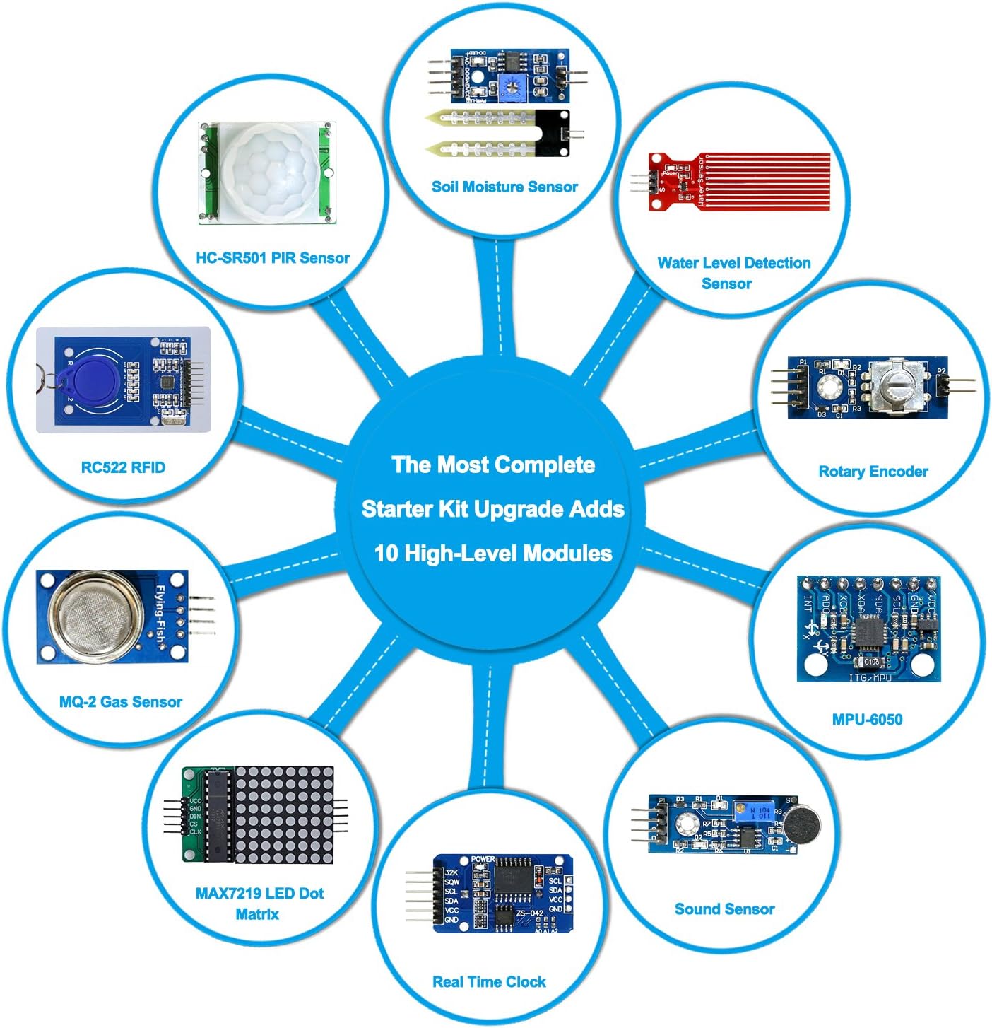 67 Items Arduino UNO R3 Starter Kit Pack of 2 N383792
