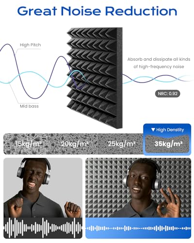 12 Pack 12" X 12" X 1" Black Acoustic Foam Panels E6207