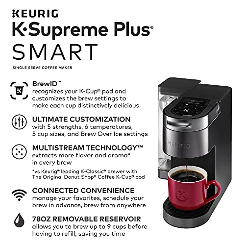 Black Single Serve K-Cup Pod Coffee Maker D254727