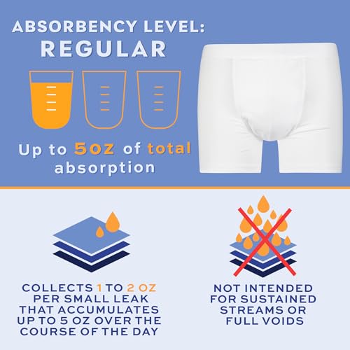 Men’s Incontinence Trunk Style Boxer Brief with Regular Absorbency - Reusable & Washable Leak Proof Underwear (White) (L) (Waist 38-40) X409