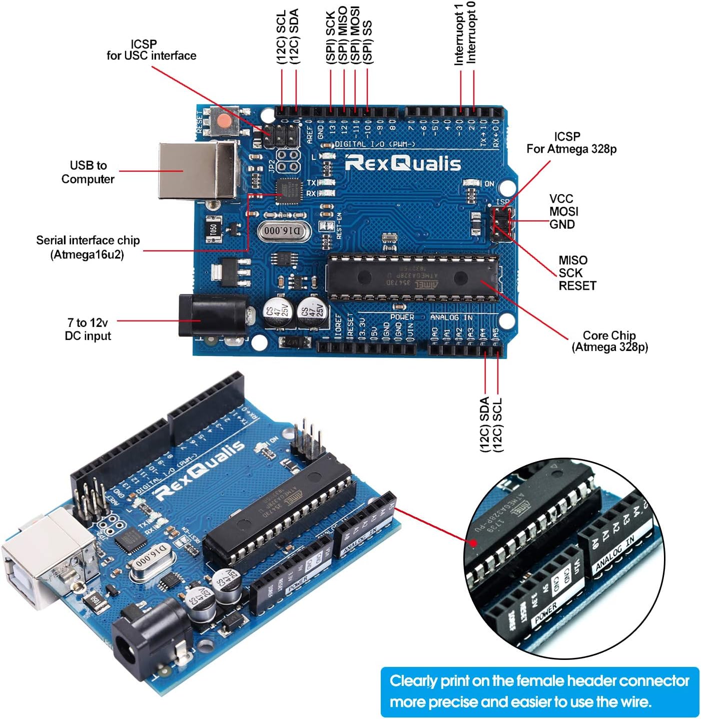 67 Items Arduino UNO R3 Starter Kit Pack of 2 N383792
