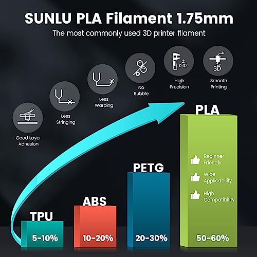 4kg PLA 3D Printer Filament Bundle, 1.75mm, 4 Black N42577
