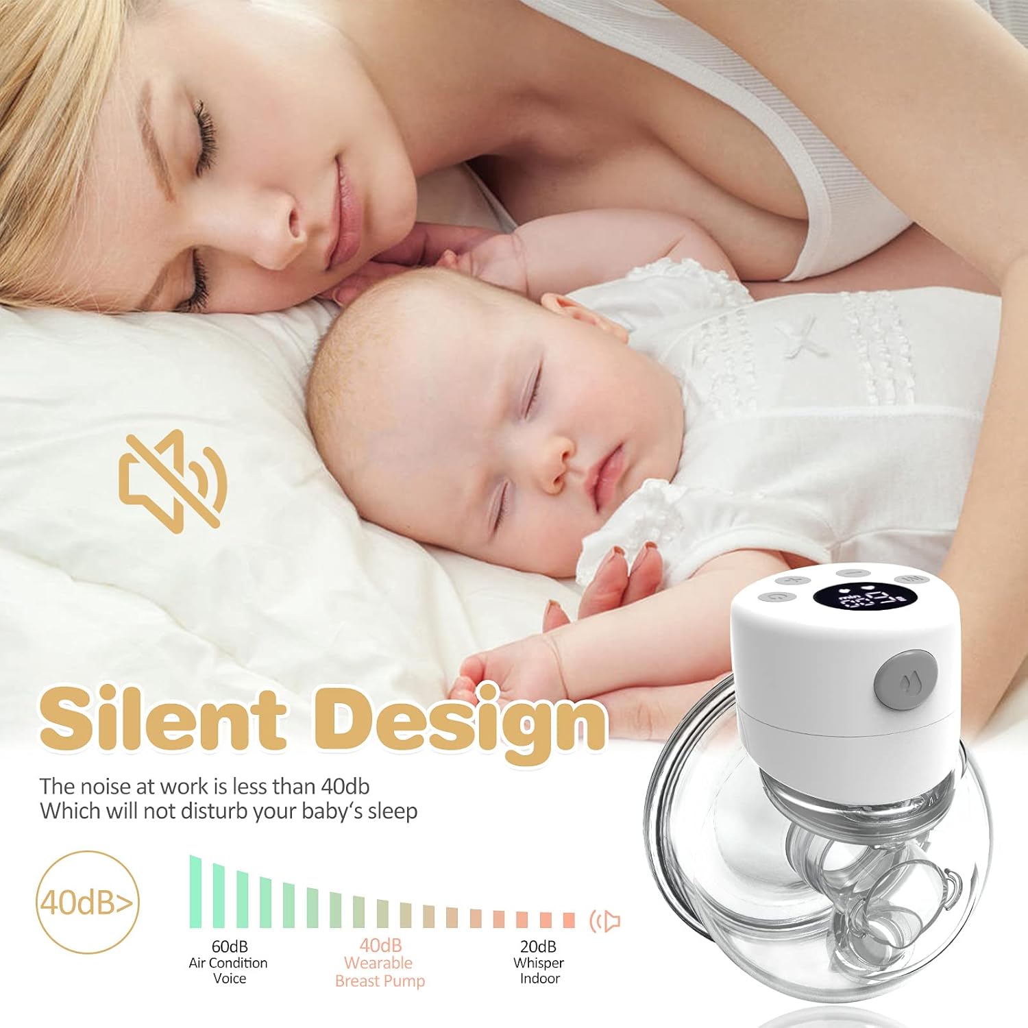Electric Wearable Breast Pump, Hands Free, Portable, 2 Mode & 9 Levels, LCD Display M78817
