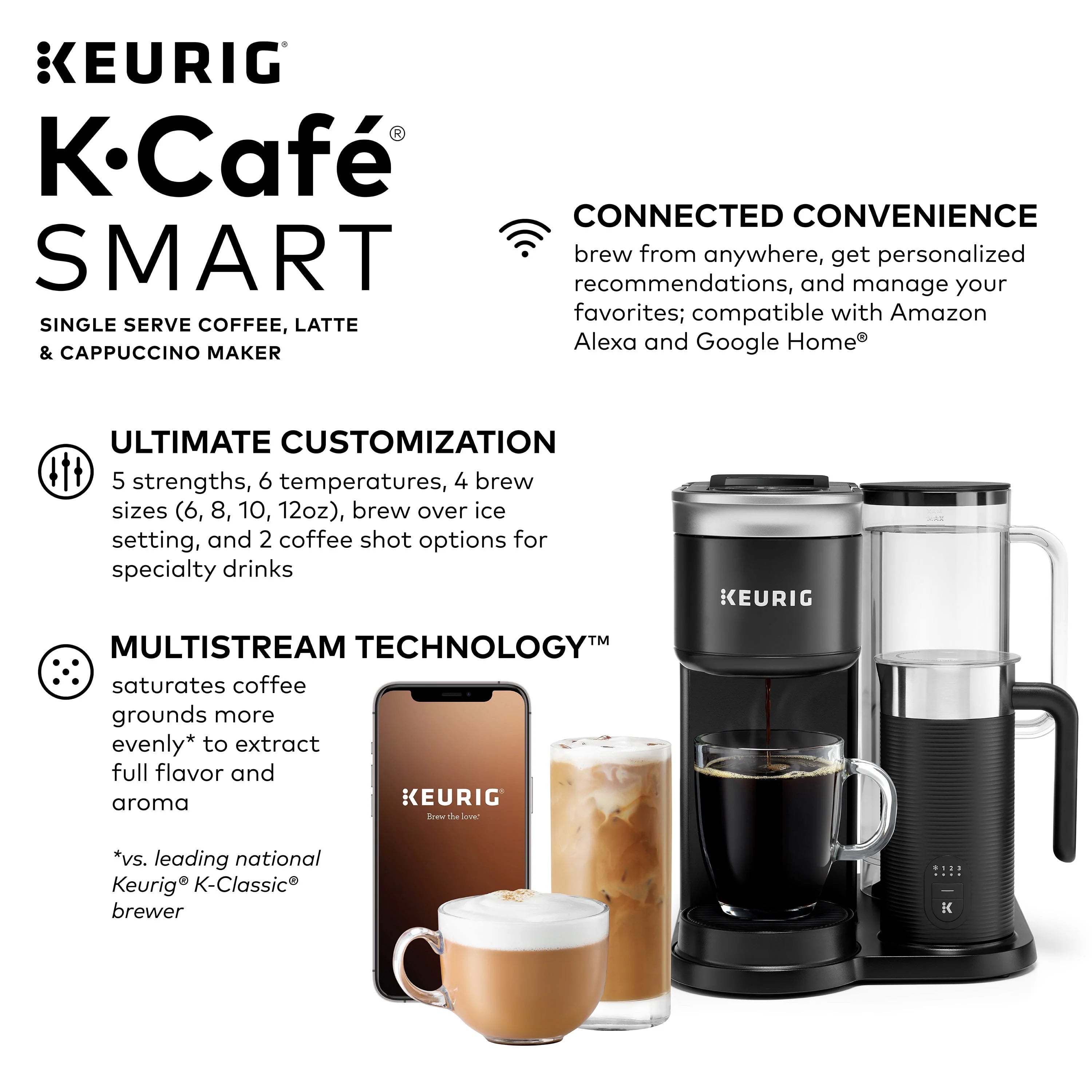 Black Single Serve Coffee and Latte Maker B217680