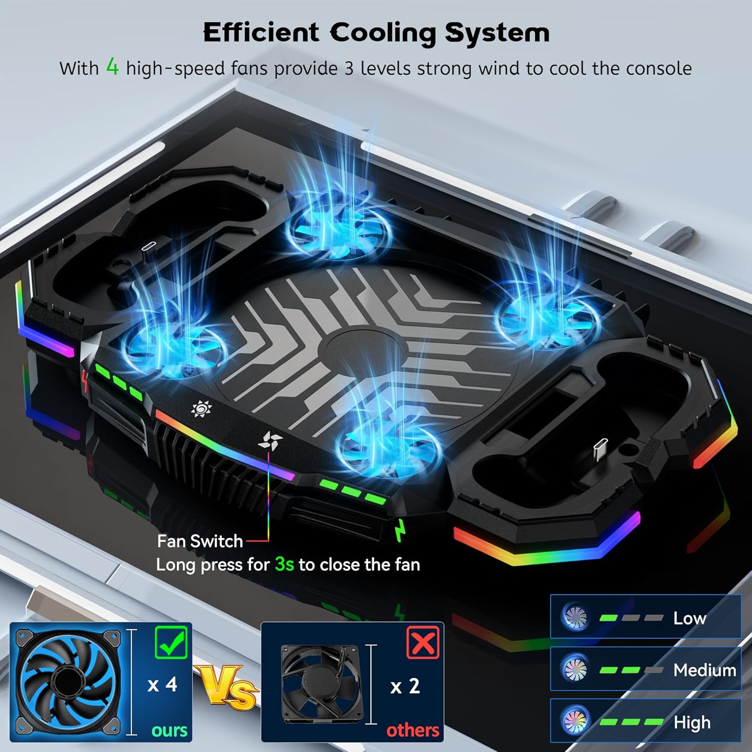 Vertical Dual Controller Charger Station Dock with Cooling Fan for Xbox Series X L4969