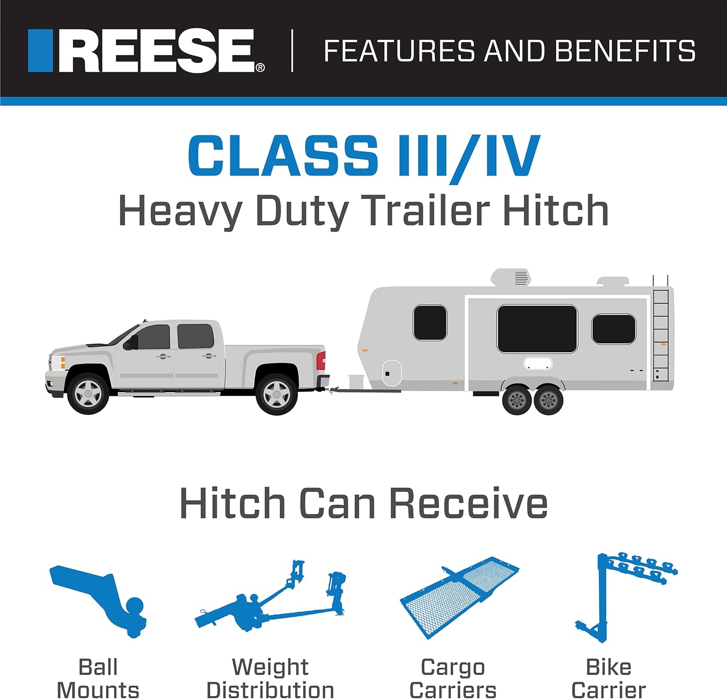 Black Class III Hitch with 2" Square Receiver F427