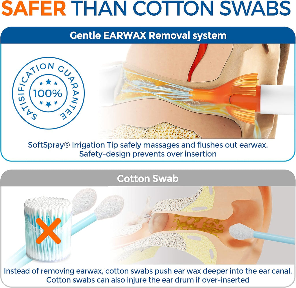 Earwax Removal Kit with 3 Tips F947