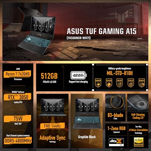 RTX 4070 i7-13620H 15.6 FHD IPS Display 64GB RAM 2TB PCIe SSD RGB Backlit Keyboard Windows 11 G-SYNC Thunderbolt 4 Gaming Laptop B8074