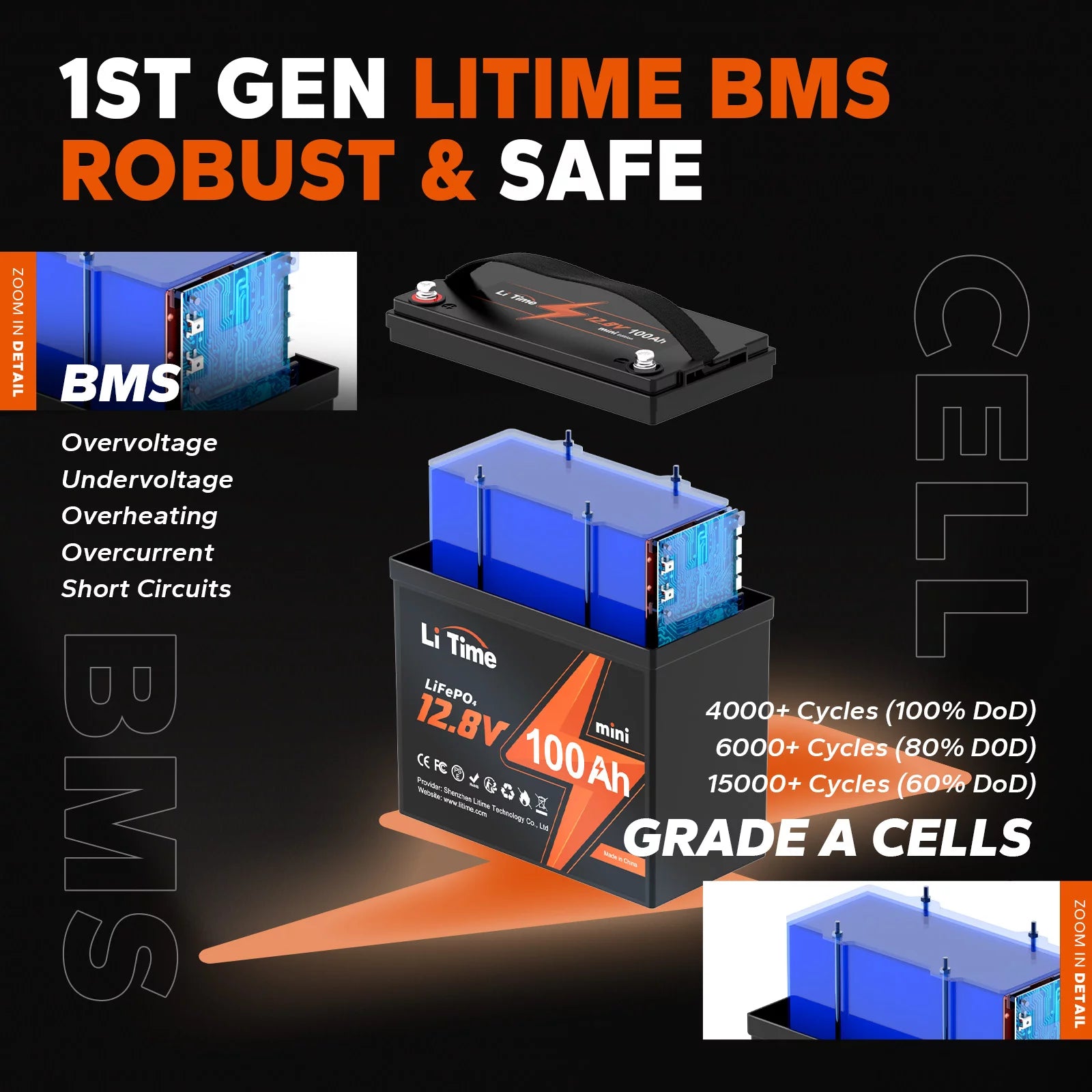12V 100Ah LiFePO4 Lithium Battery with 100A BMS A344