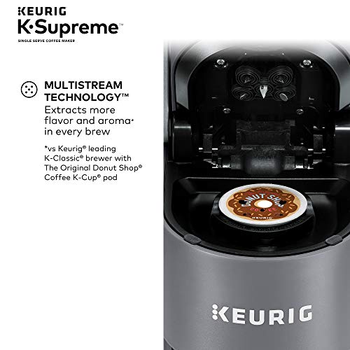 Single Serve K-Cup Pod Coffee Maker (Black) with Universal Reusable Filter (Gray) A581