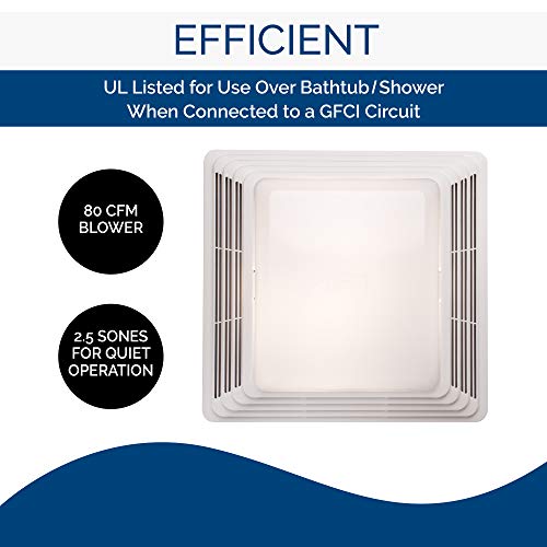 100 Watts 50 CFM White Ventilation Fan and Light Combo P25724