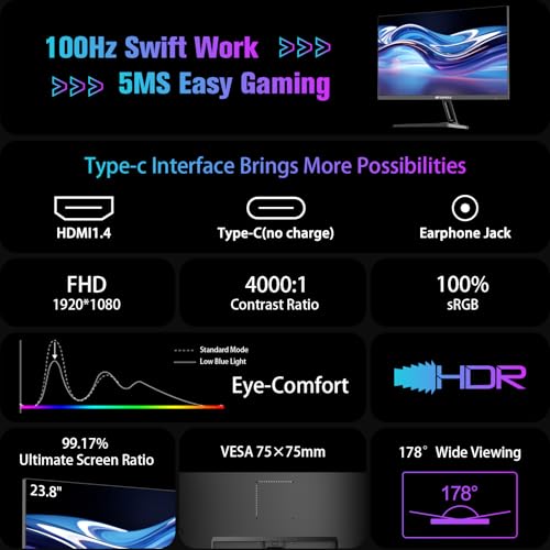 27 Inch IPS 120Hz Full HD 1920 x 1080P Monitor Q189