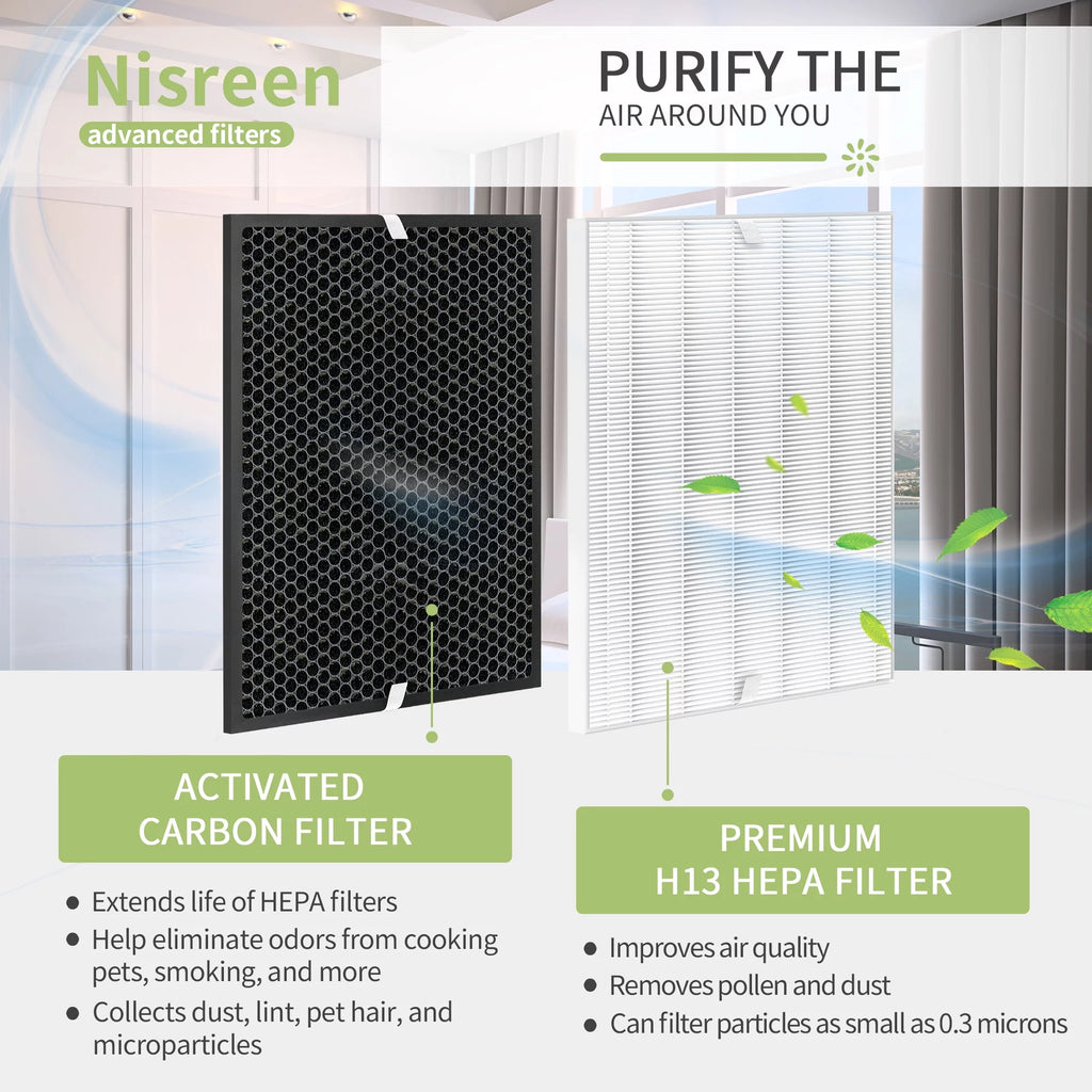 2 Sets H13 HEPA and Activated Carbon Filters R331