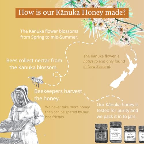 8.8oz Pure New Zealand Kanuka Honey X362