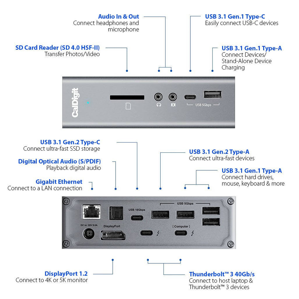 Thunderbolt Station 3 Plus Docking Station with 15 Ports and 0.7m Passive Cable, Space Gray V116