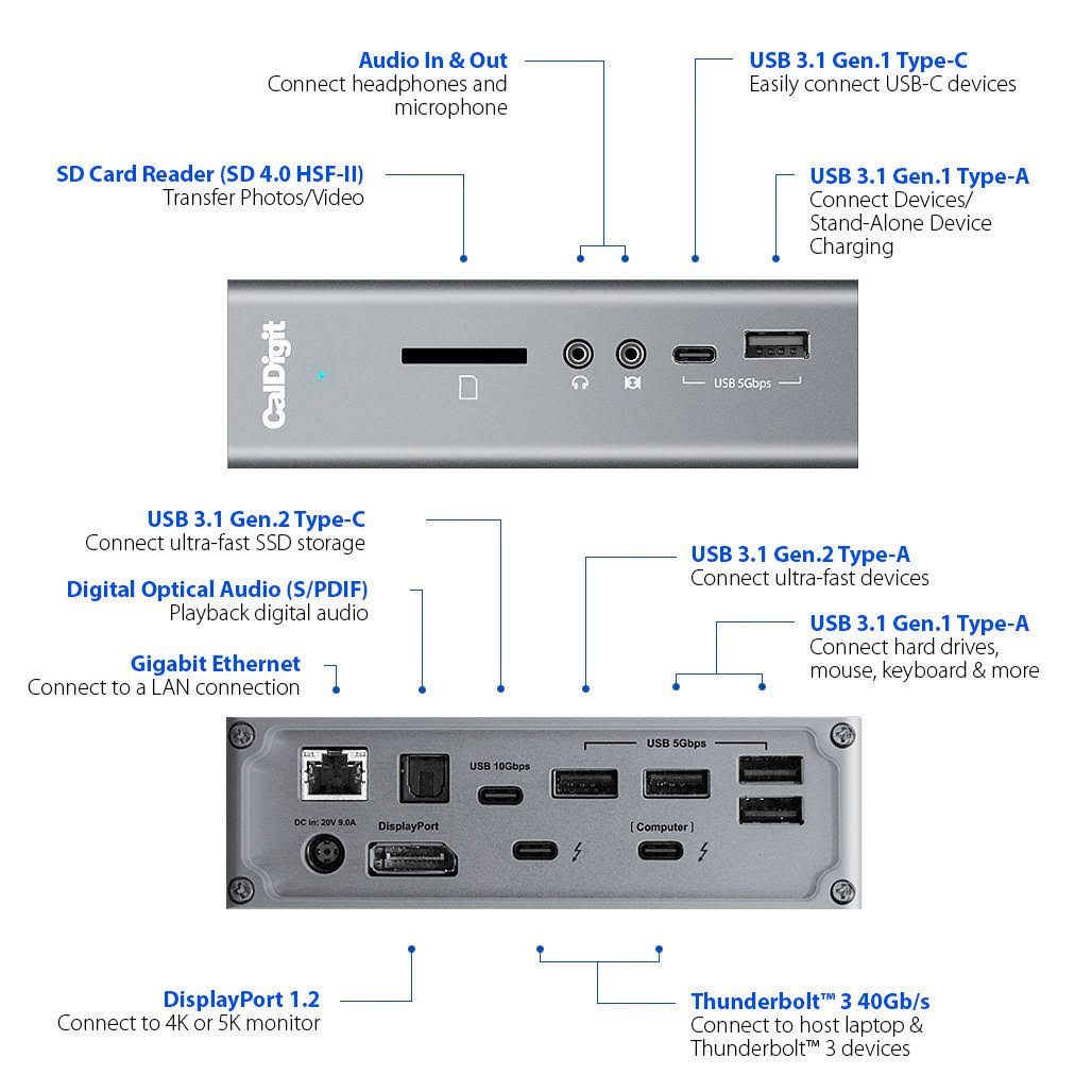 Thunderbolt Station 3 Plus Docking Station with 15 Ports and 0.7m Passive Cable, Space Gray V116