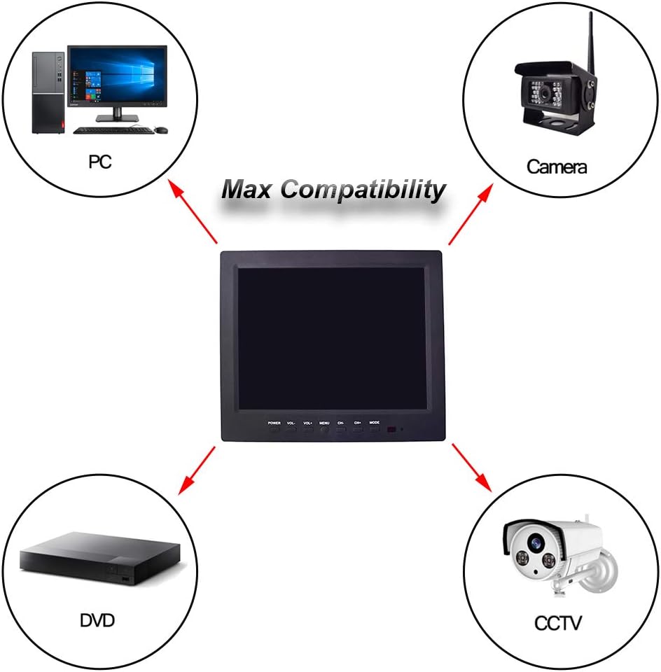 9.7 IPS HD LCD Monitor 1024x768 with VGA HDMI AV BNC USB Audio Ports Built-in Speaker C877494